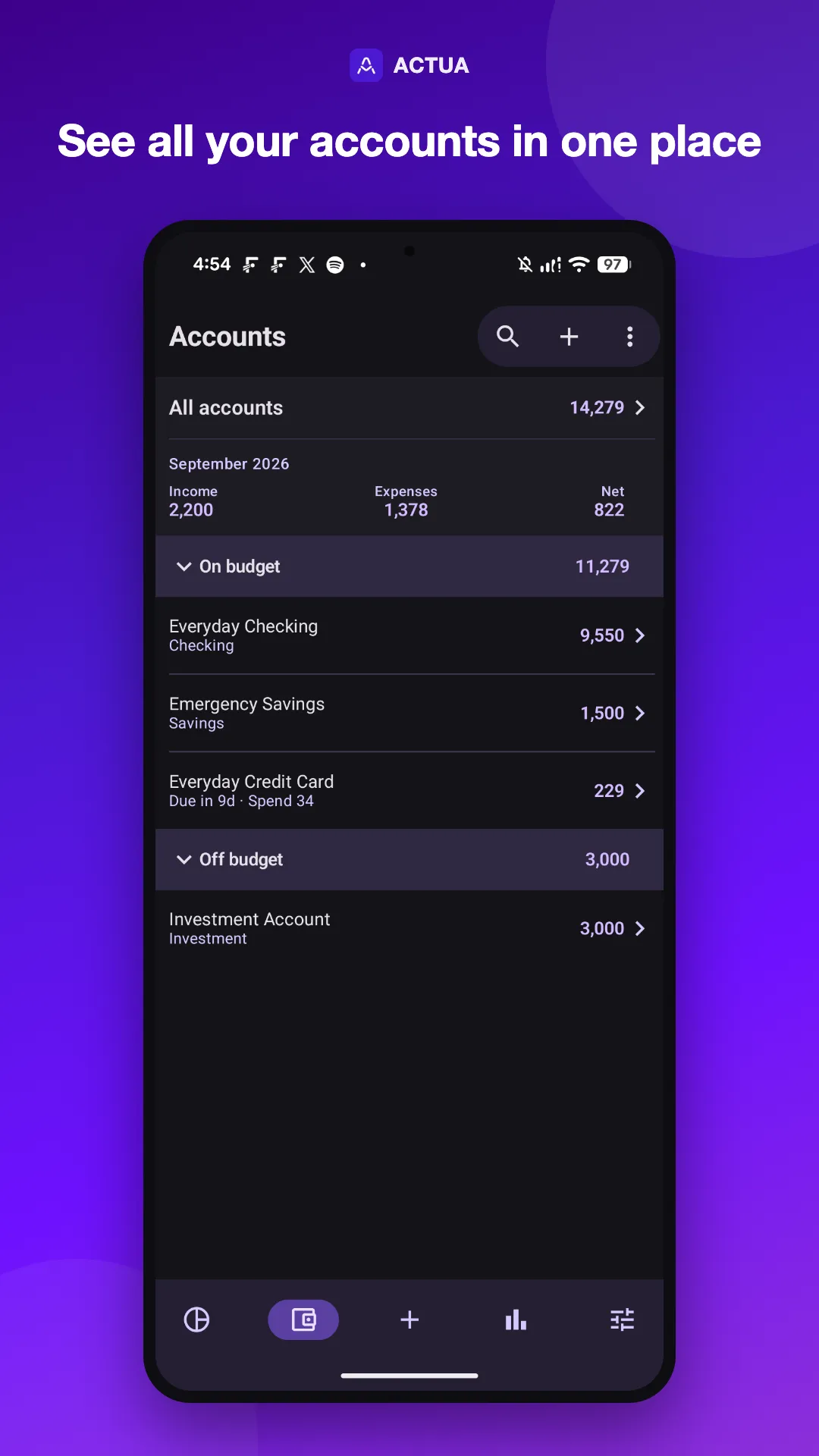 Accounts screen with on-budget and off-budget balances