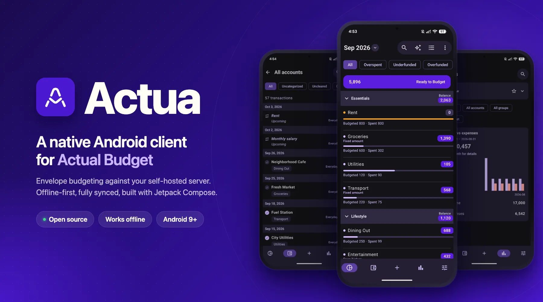Actua for Android showing the transactions, budget and reports screens