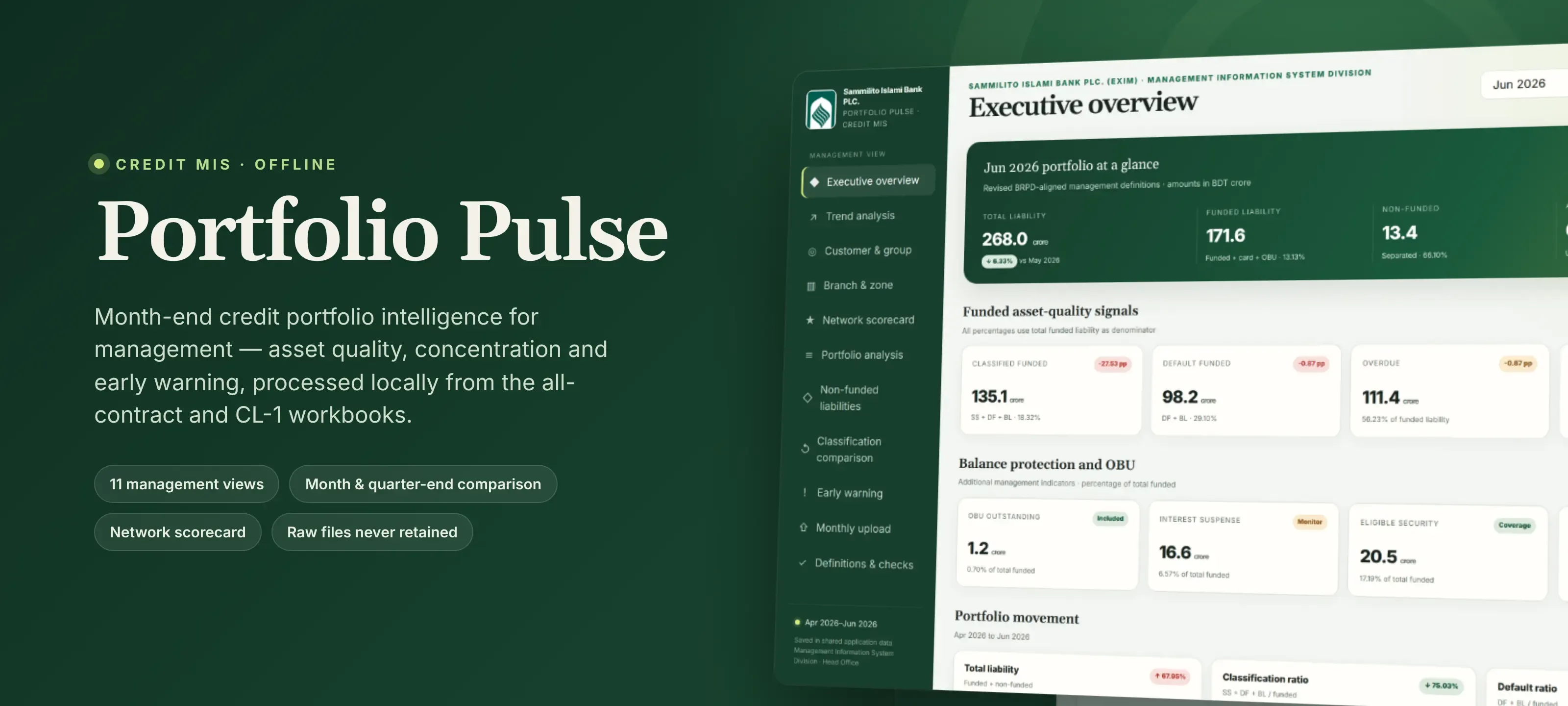 Portfolio Pulse executive overview with funded liability, asset-quality and portfolio movement panels