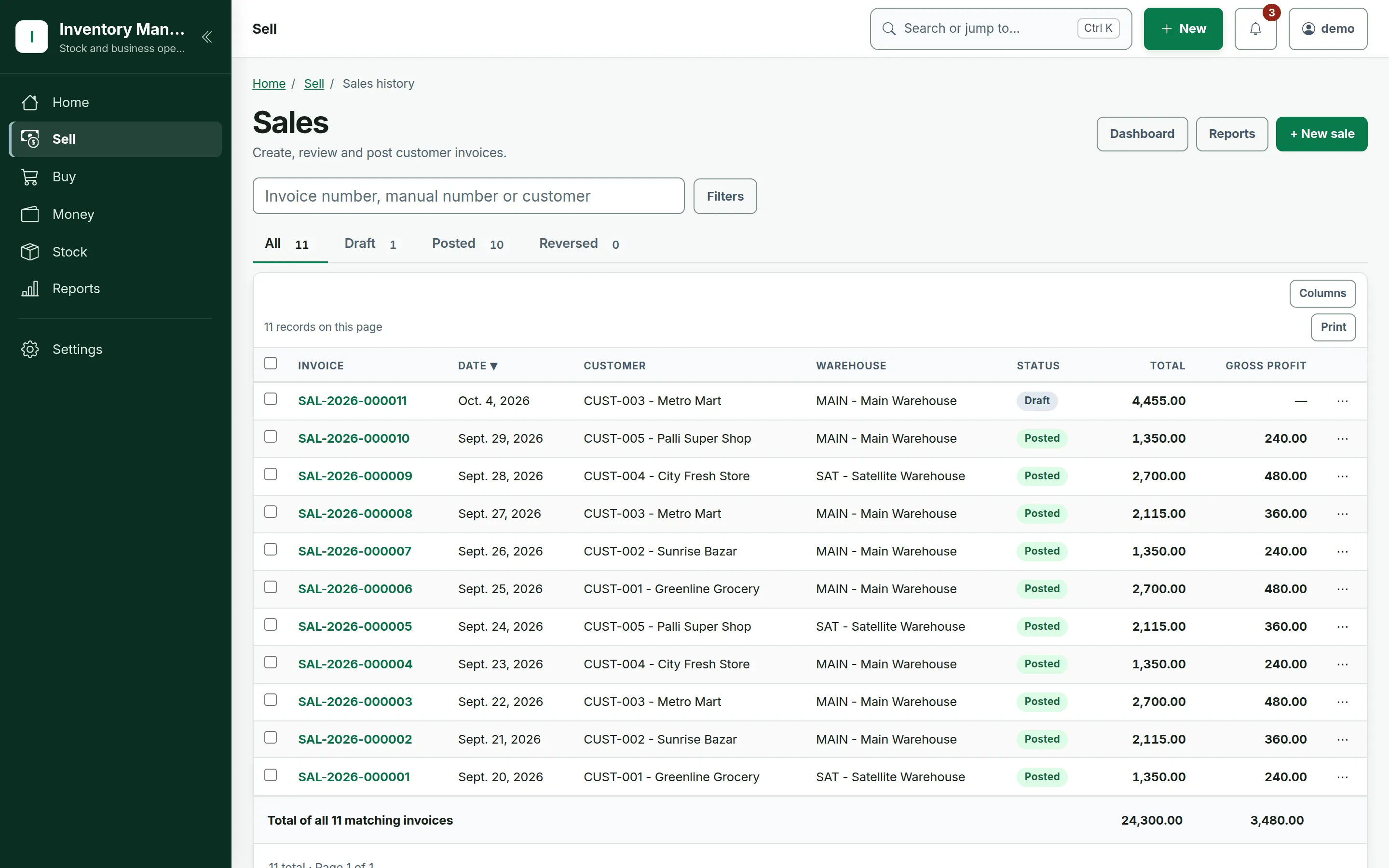 Sales list with invoice status, totals and gross profit
